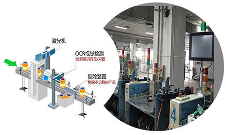 視覺(jué)檢測(cè)設(shè)備怎么檢測(cè)包裝彩盒印刷缺陷？
